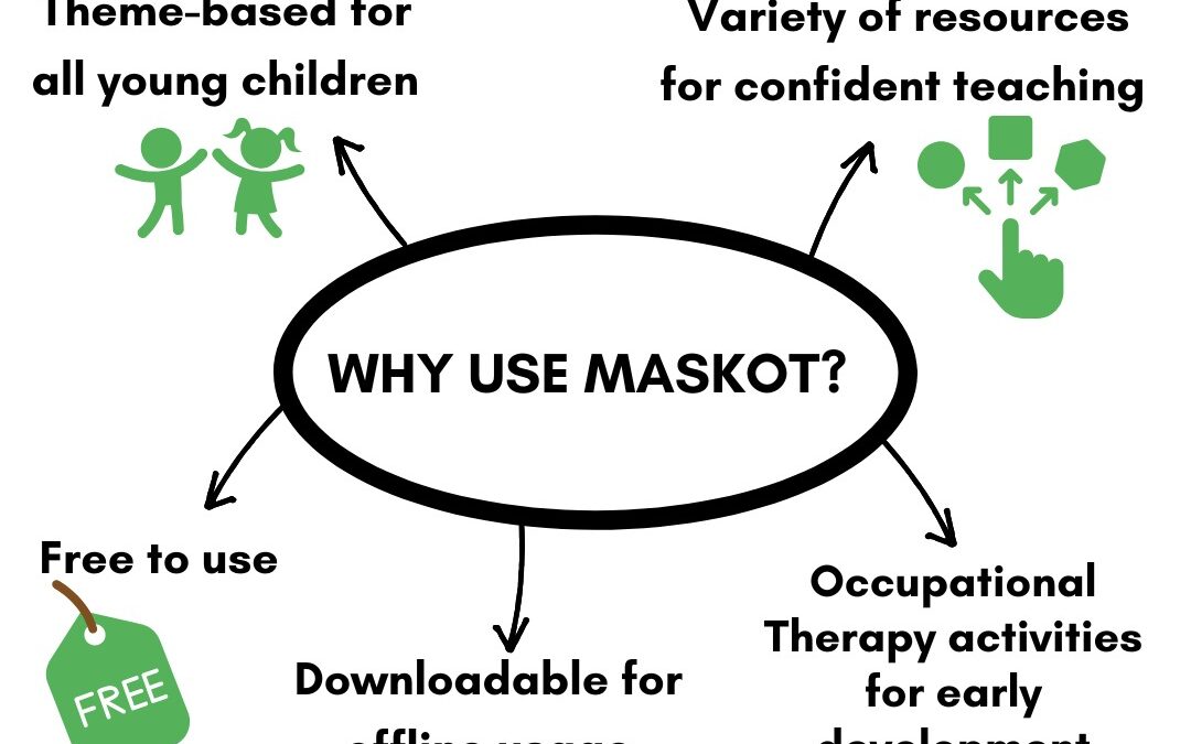 MASKOT | Keep Children On Track